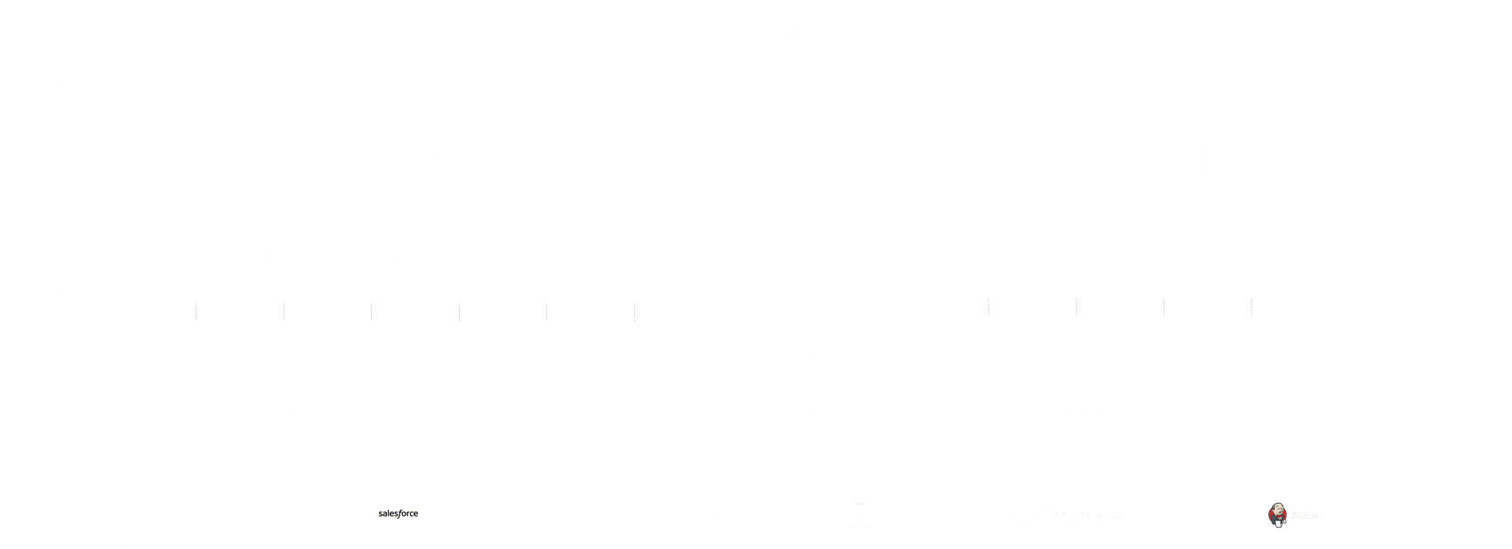 Infosys | MWC - Feature