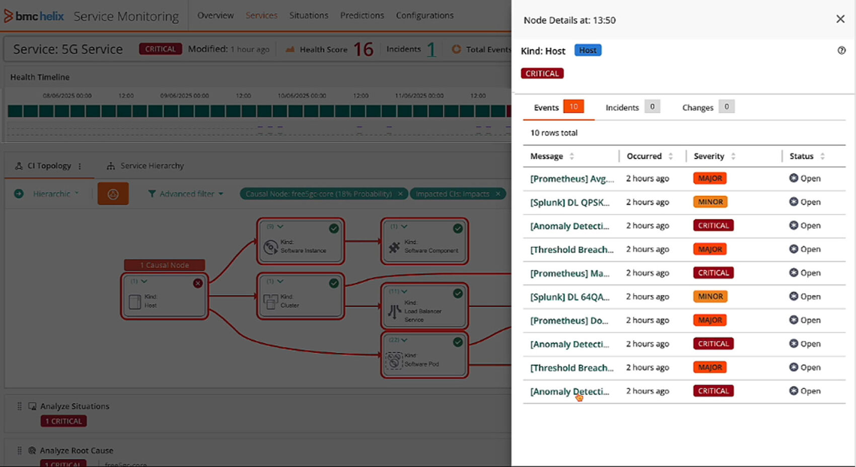 Infosys | MWC - Feature