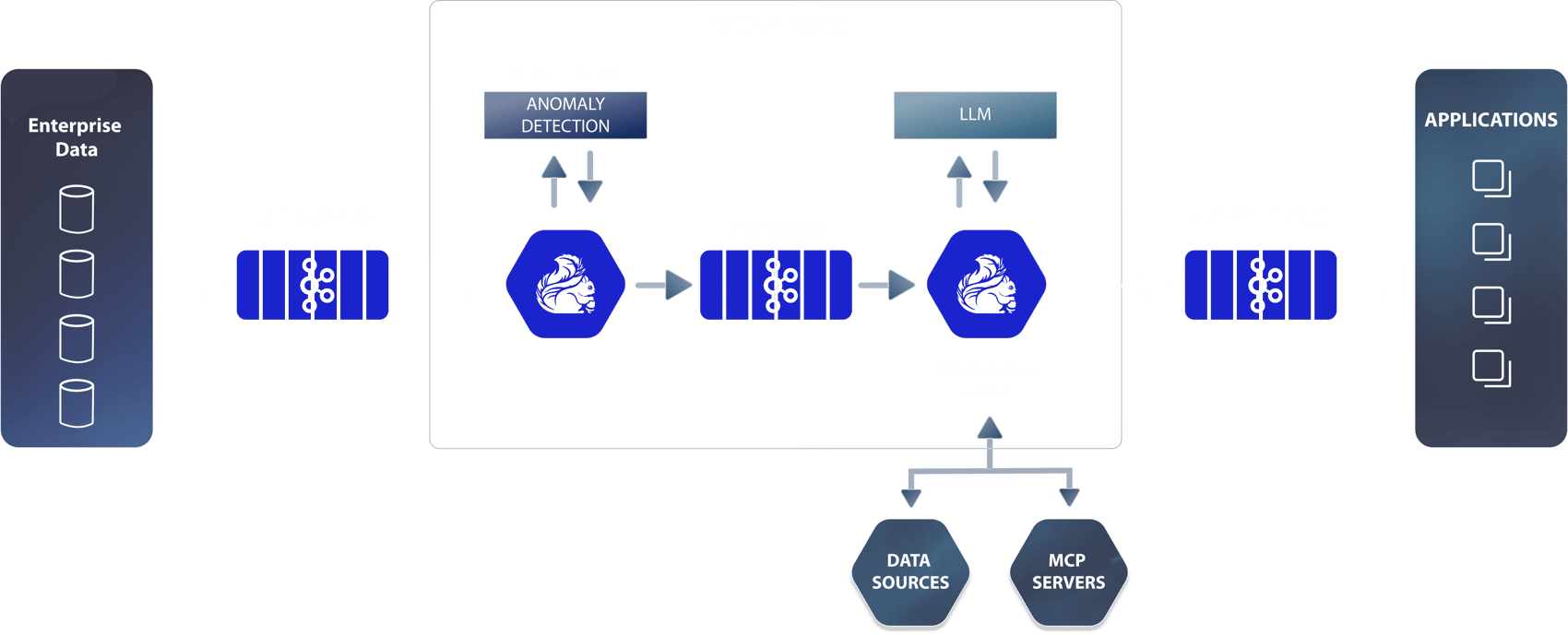 Infosys | MWC - Feature